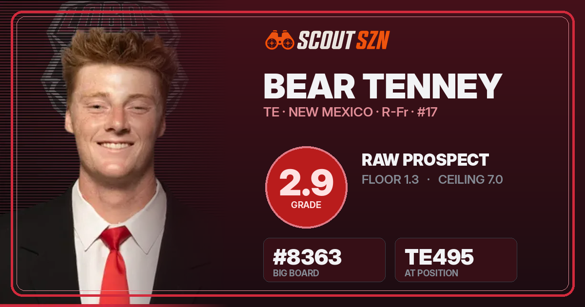 Share card for Bear Tenney