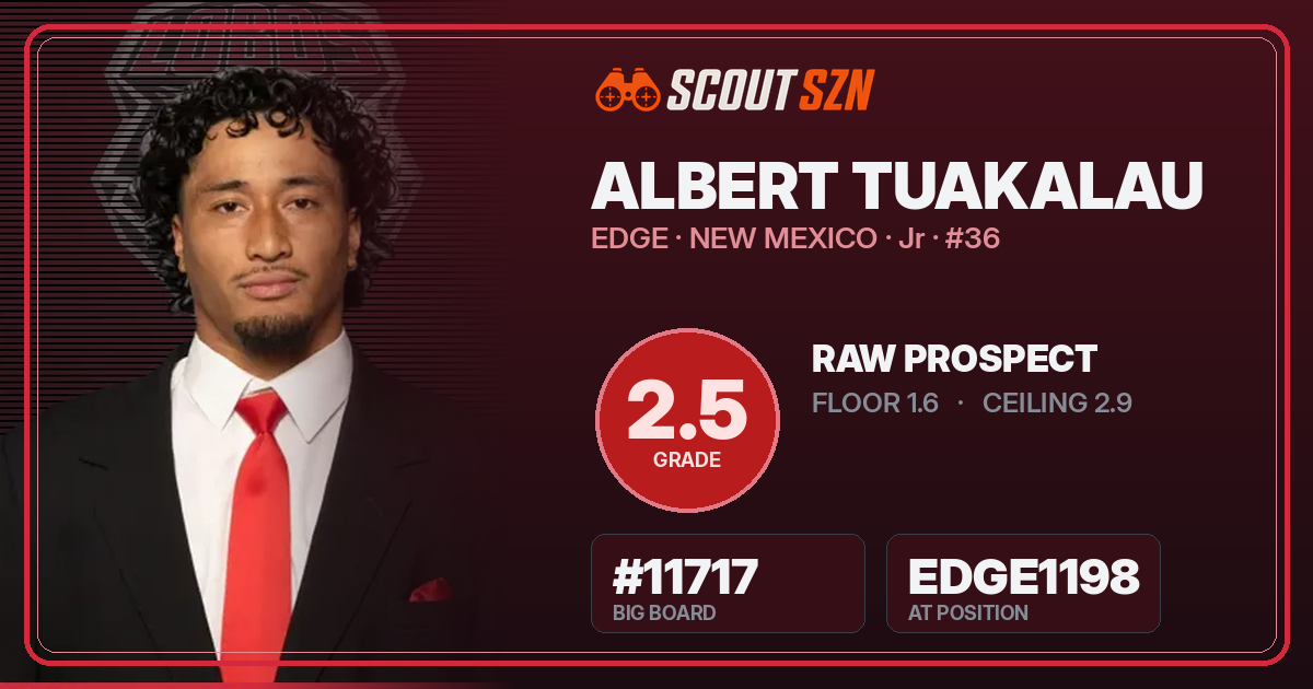 Share card for Albert Tuakalau