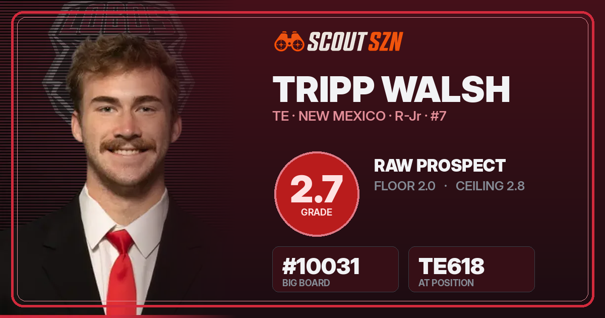 Share card for Tripp Walsh