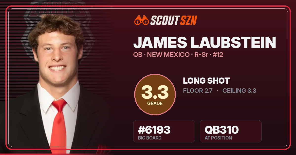 Share card for James Laubstein