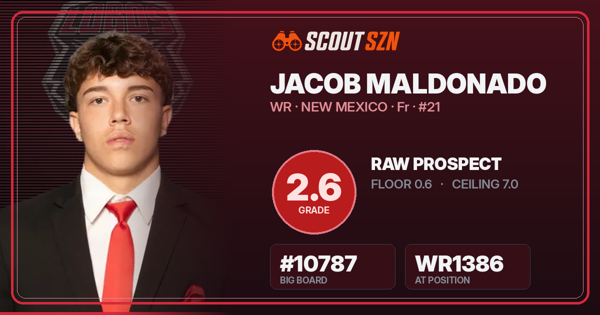 Share card for Jacob Maldonado