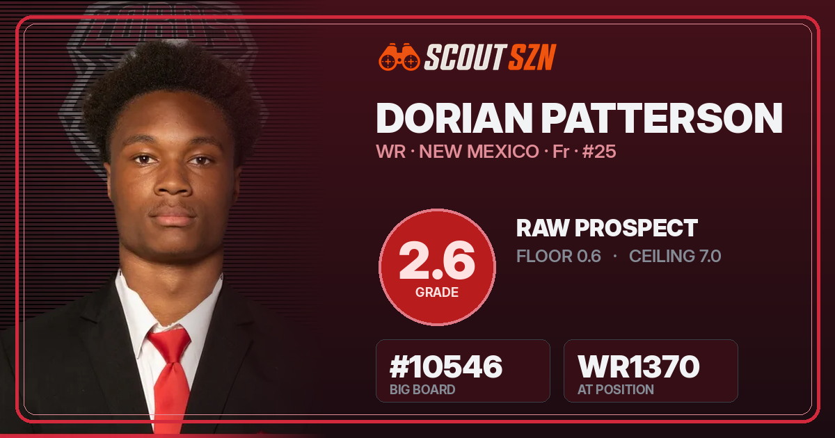 Share card for Dorian Patterson