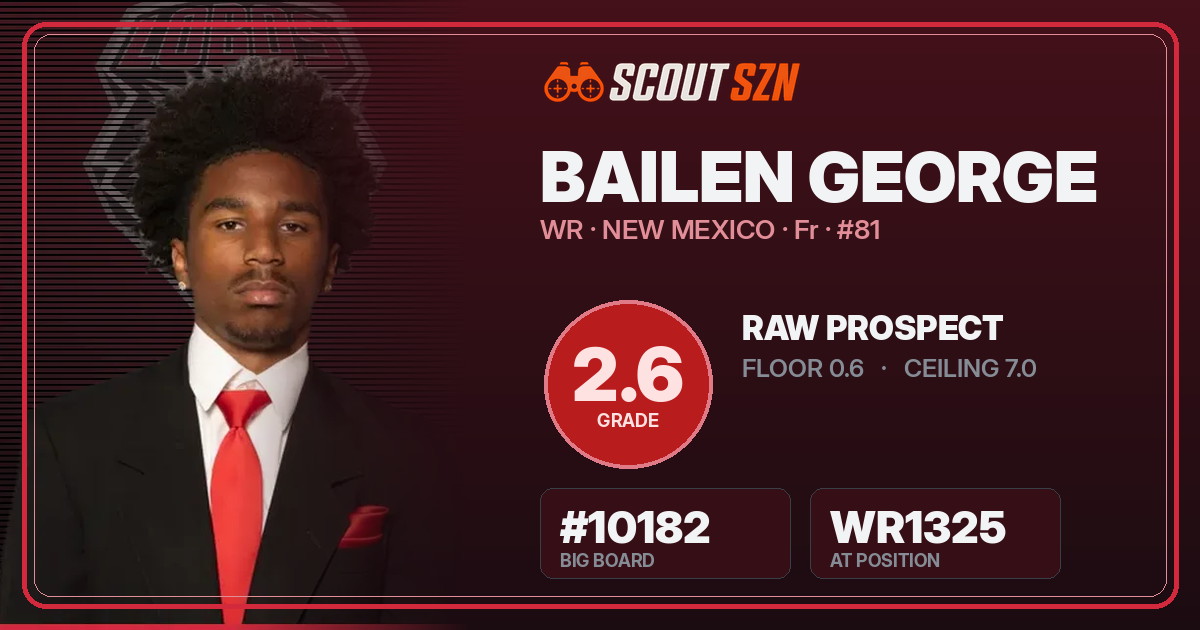 Share card for Bailen George