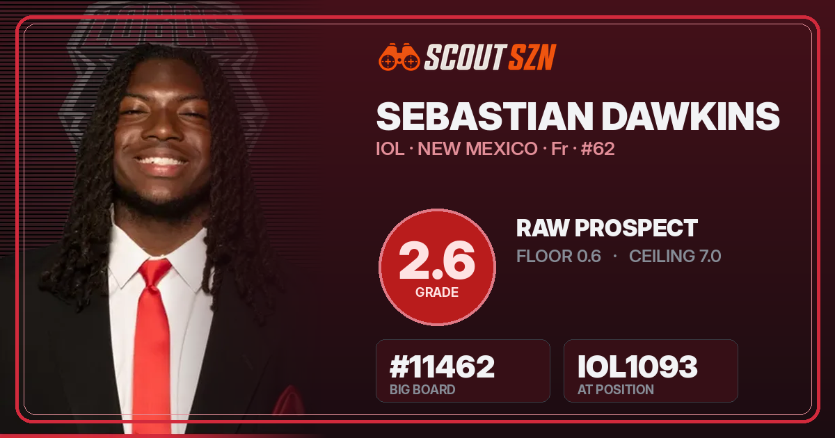 Share card for Sebastian Dawkins