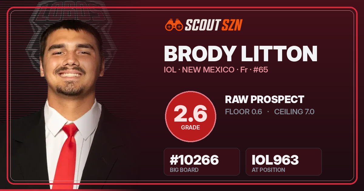 Share card for Brody Litton