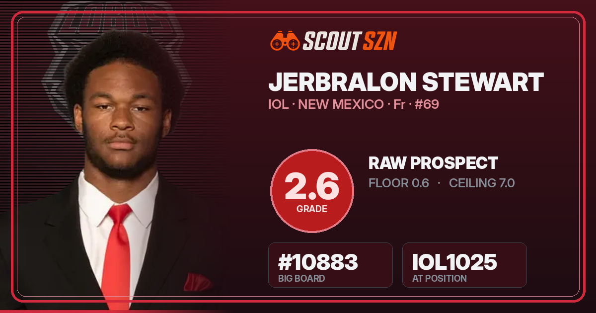 Share card for Jerbralon Stewart