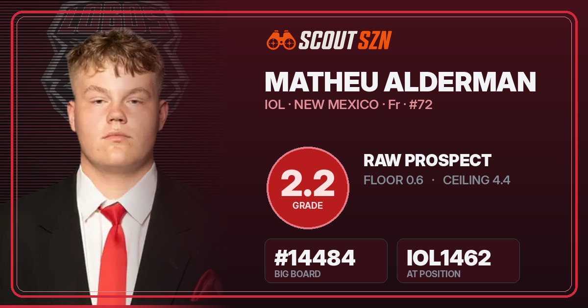 Share card for Matheu Alderman