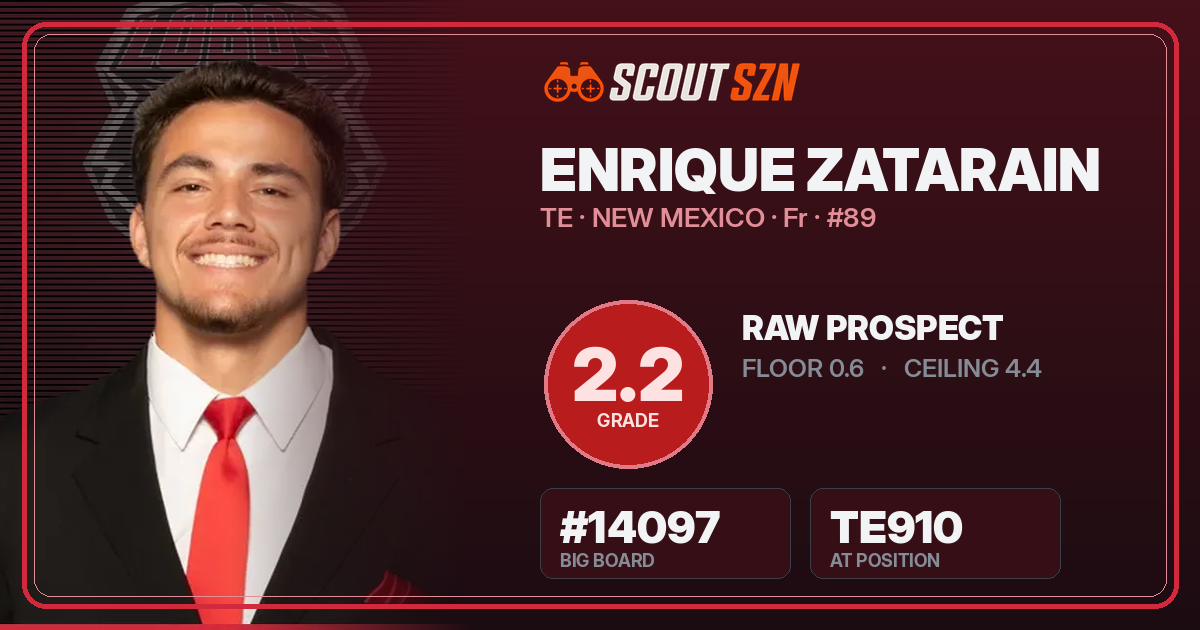 Share card for Enrique Zatarain