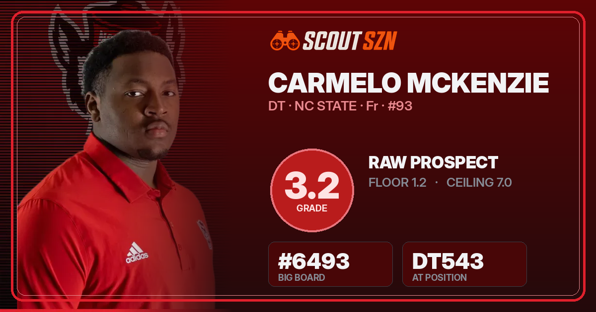 Share card for Carmelo McKenzie