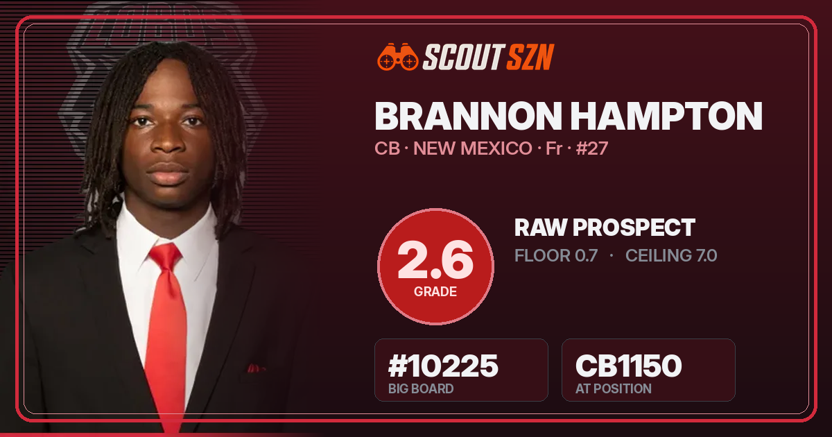 Share card for Brannon Hampton
