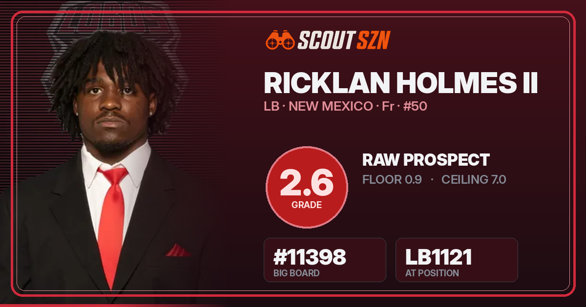 Share card for Ricklan Holmes II