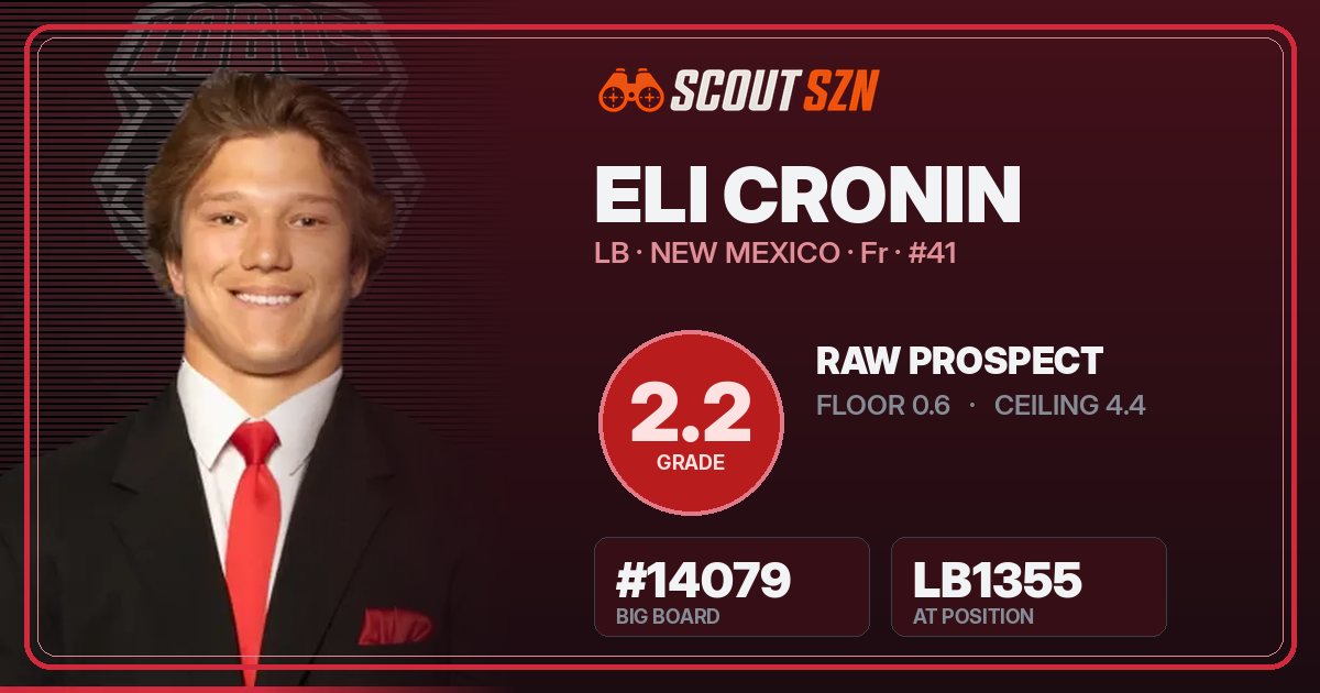Share card for Eli Cronin