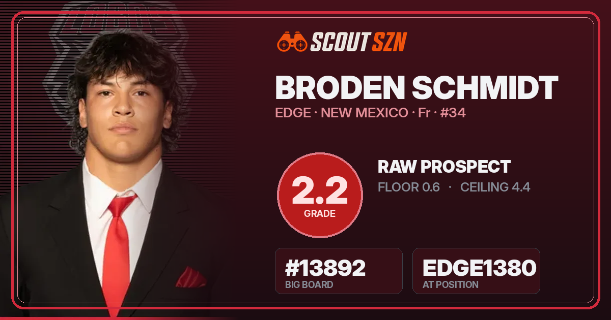 Share card for Broden Schmidt