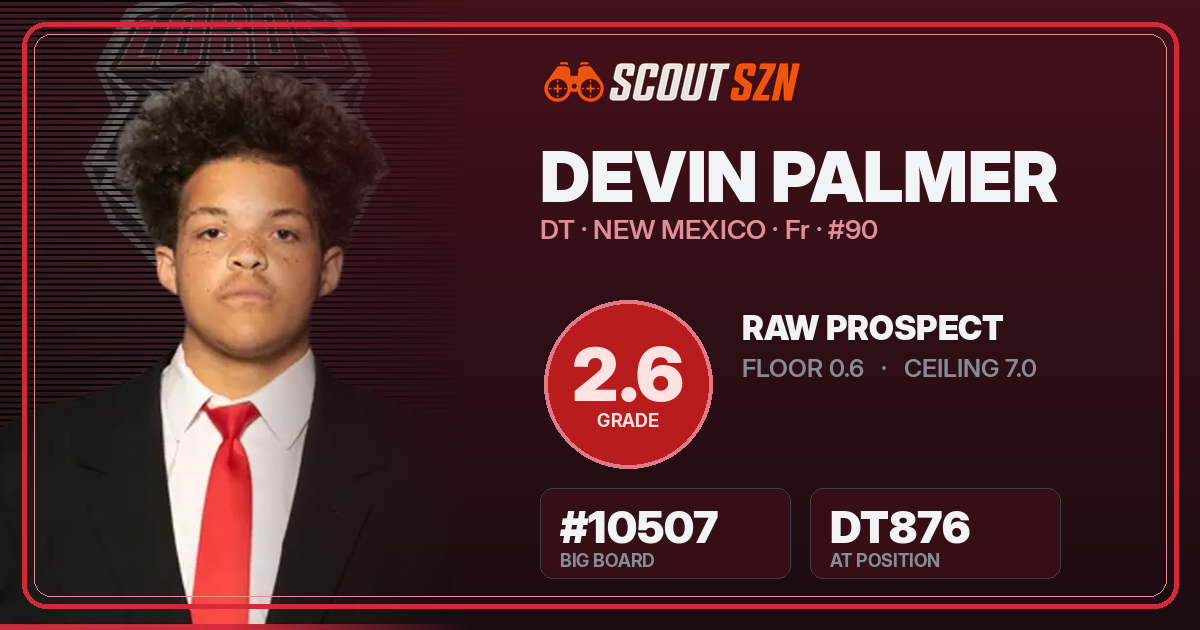 Share card for Devin Palmer