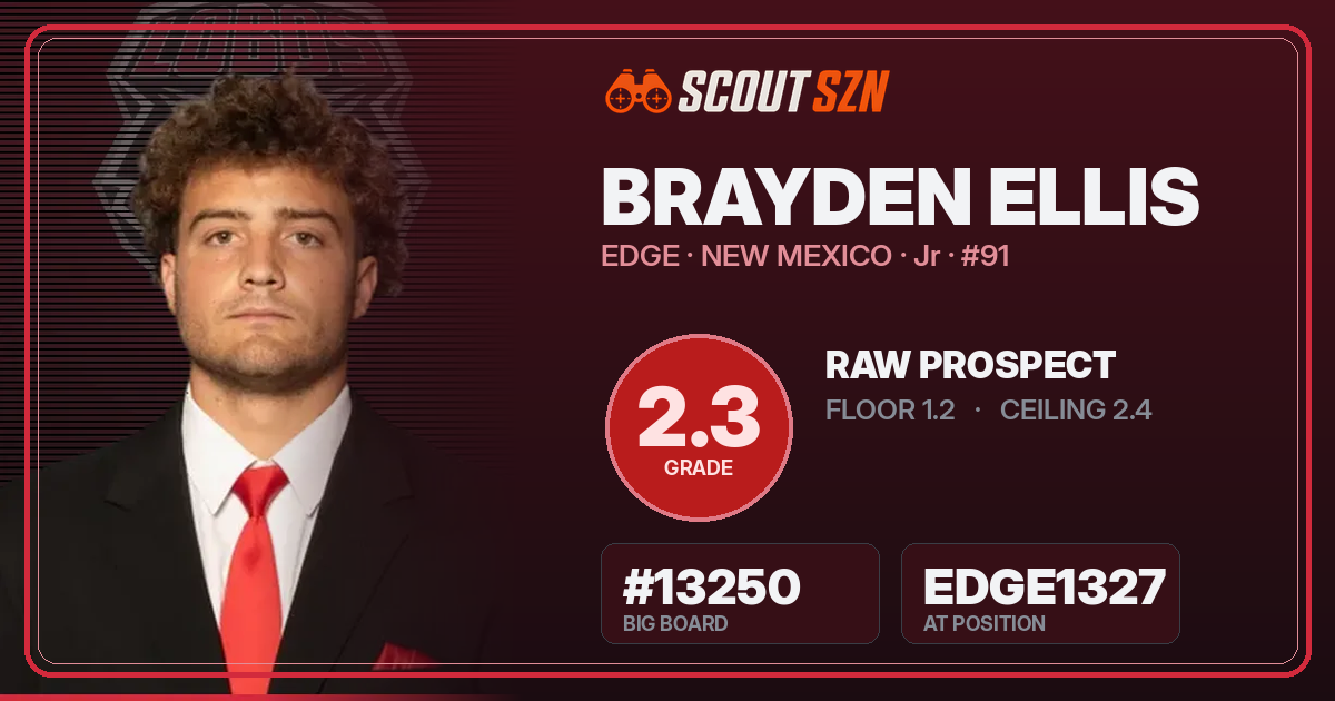 Share card for Brayden Ellis