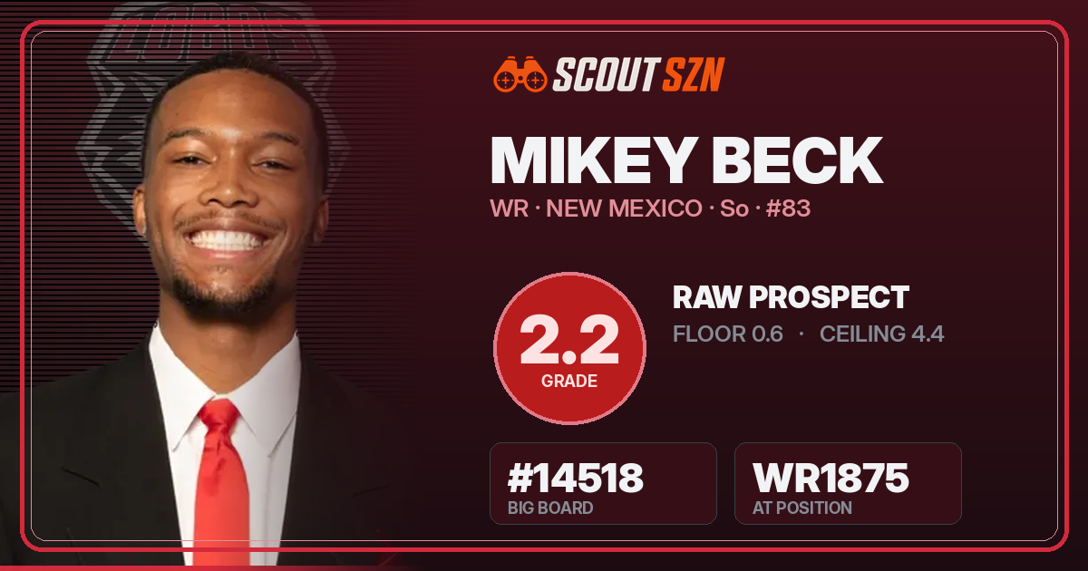 Share card for Mikey Beck