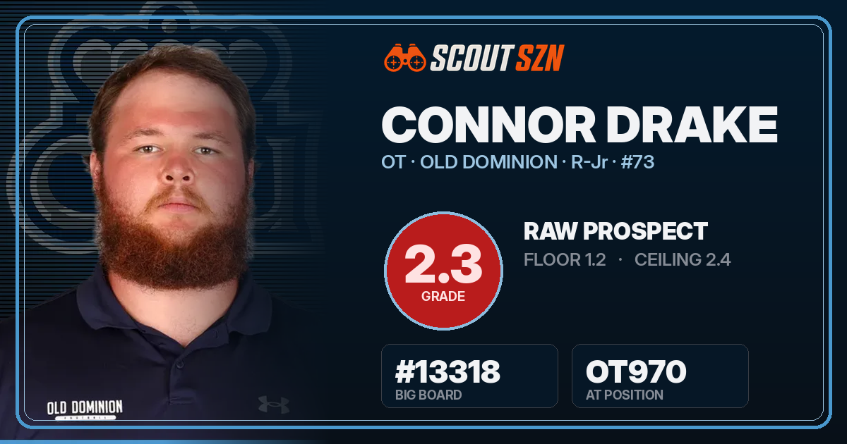 Share card for Connor Drake