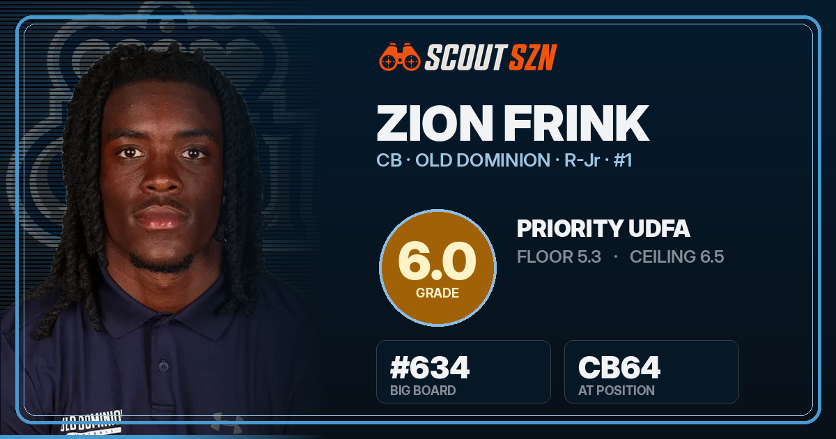 Share card for Zion Frink