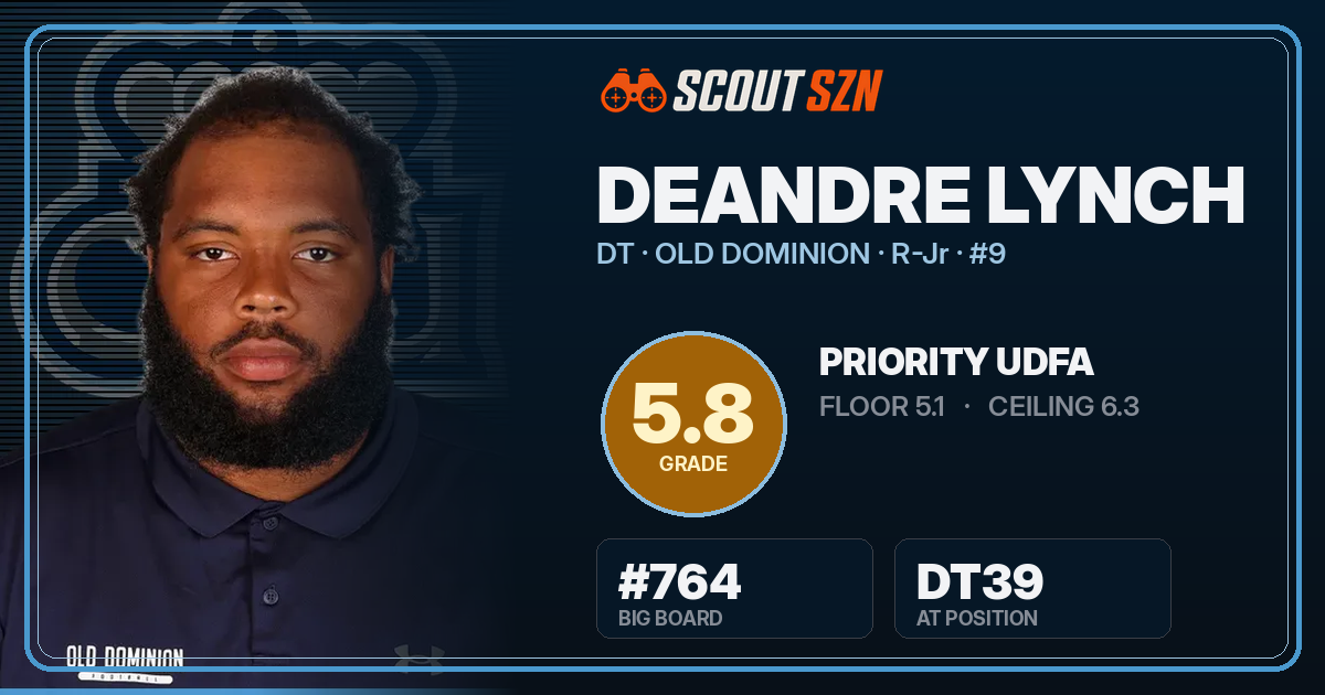 Share card for DeAndre Lynch