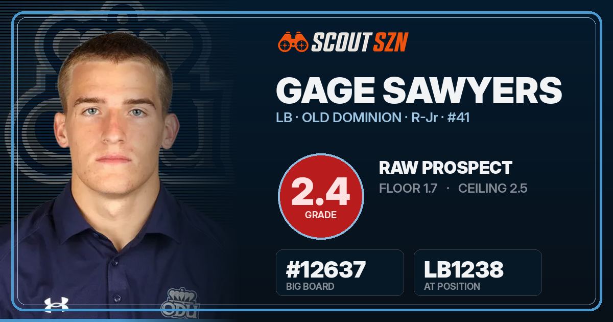 Share card for Gage Sawyers