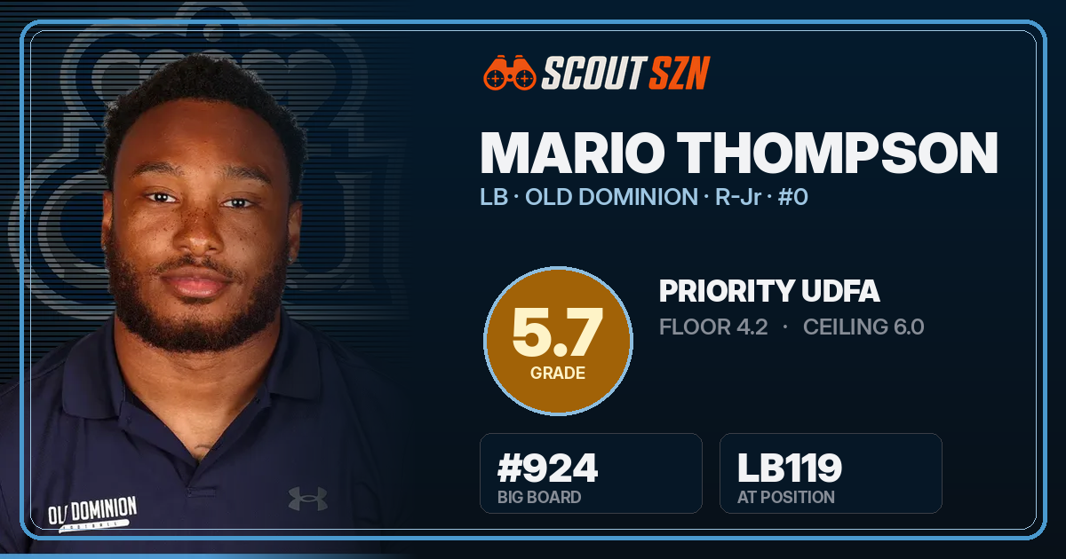 Share card for Mario Thompson