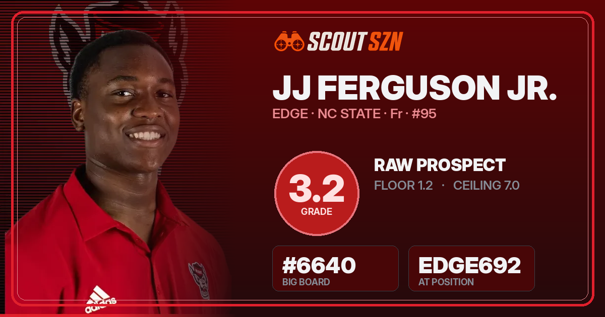 Share card for JJ Ferguson Jr.