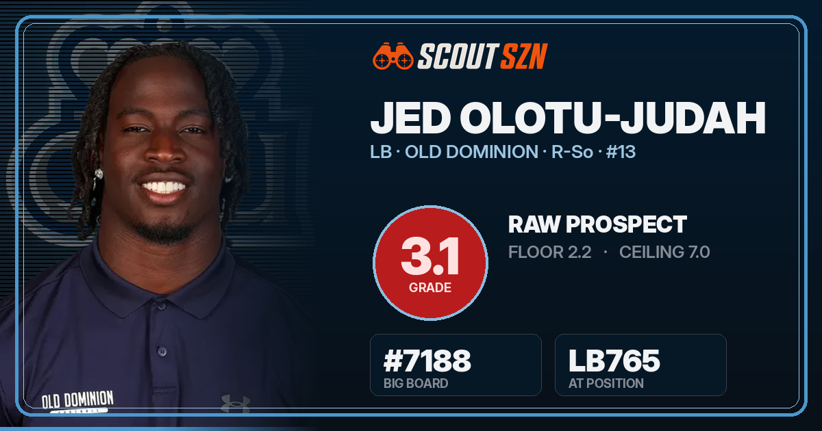 Share card for Jed Olotu-Judah