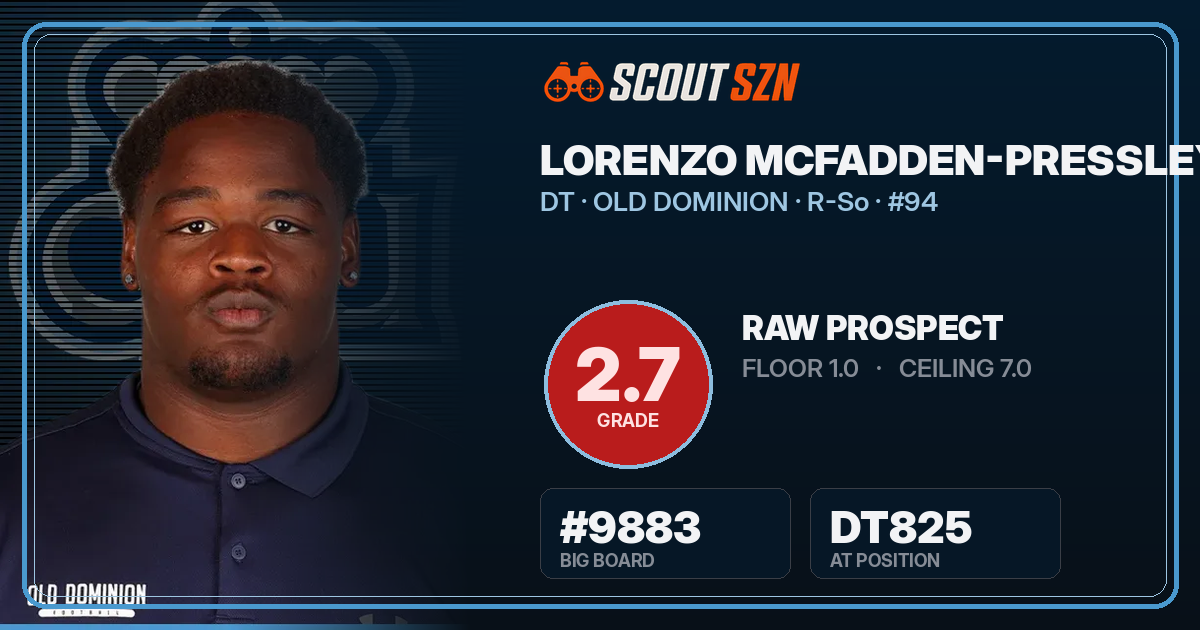 Share card for Lorenzo McFadden-Pressley
