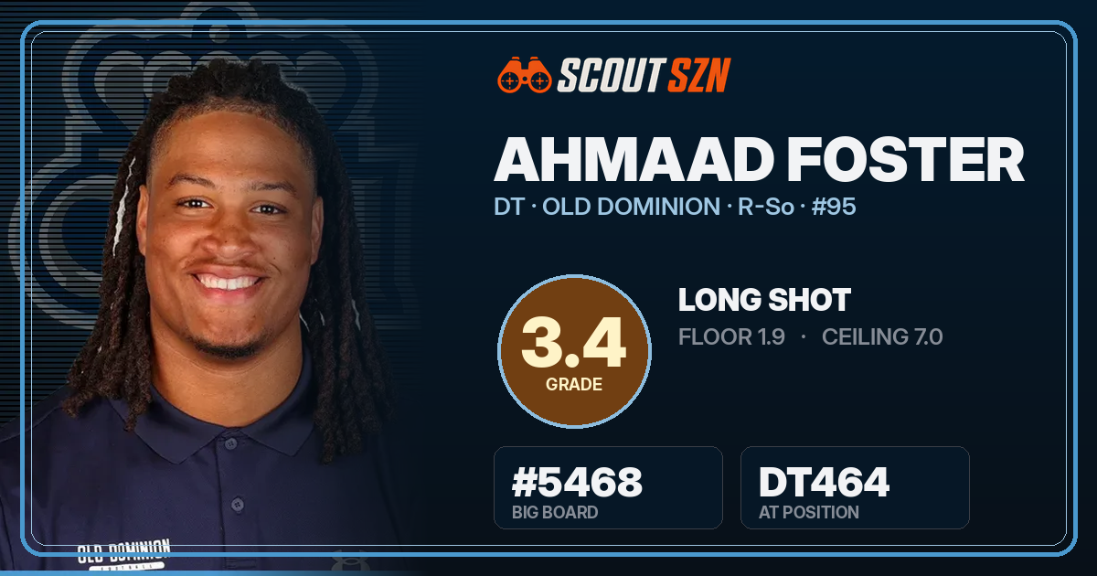 Share card for Ahmaad Foster