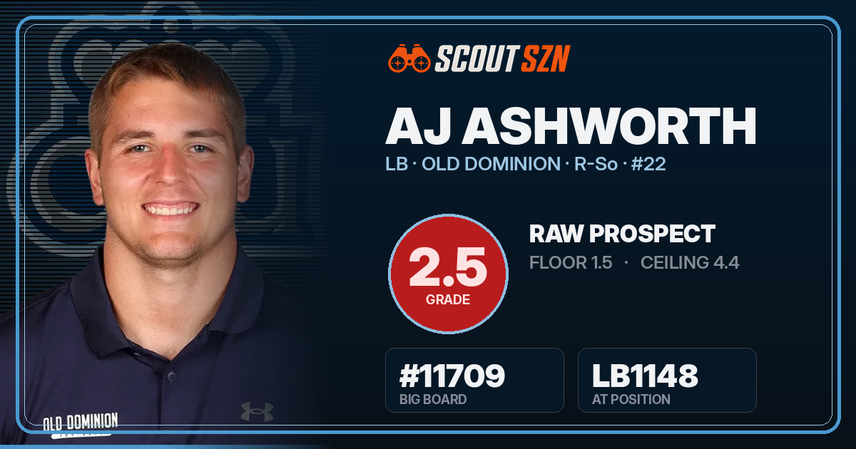 Share card for AJ Ashworth