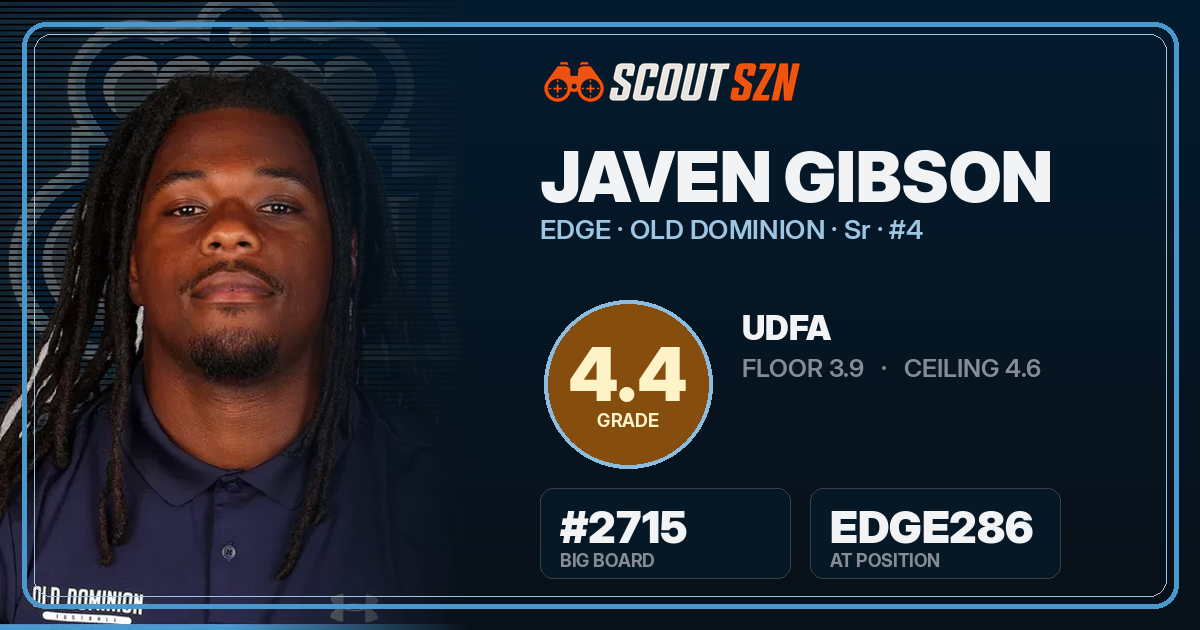Share card for Javen Gibson