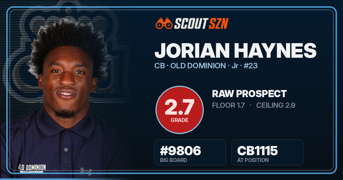 Share card for Jorian Haynes