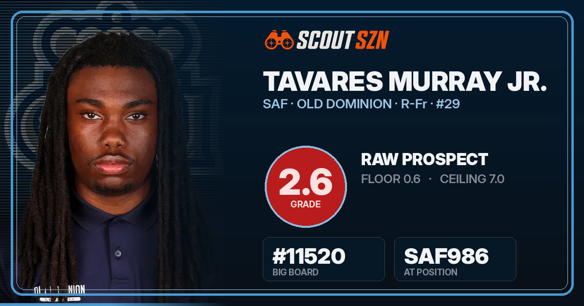 Share card for Tavares Murray Jr.