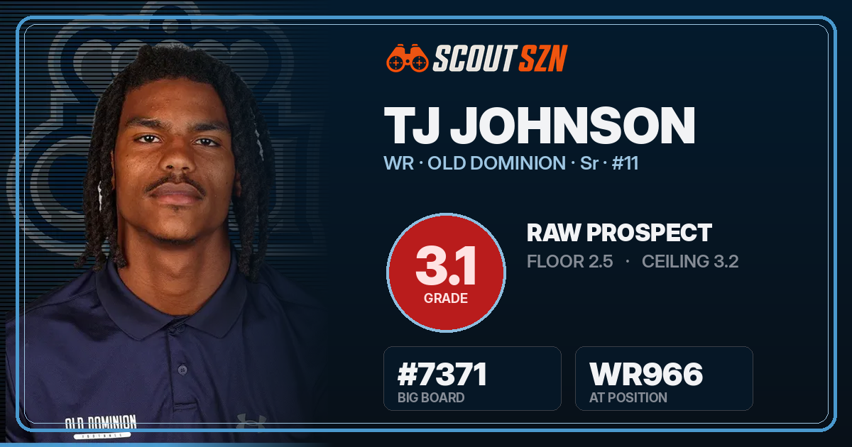 Share card for TJ Johnson
