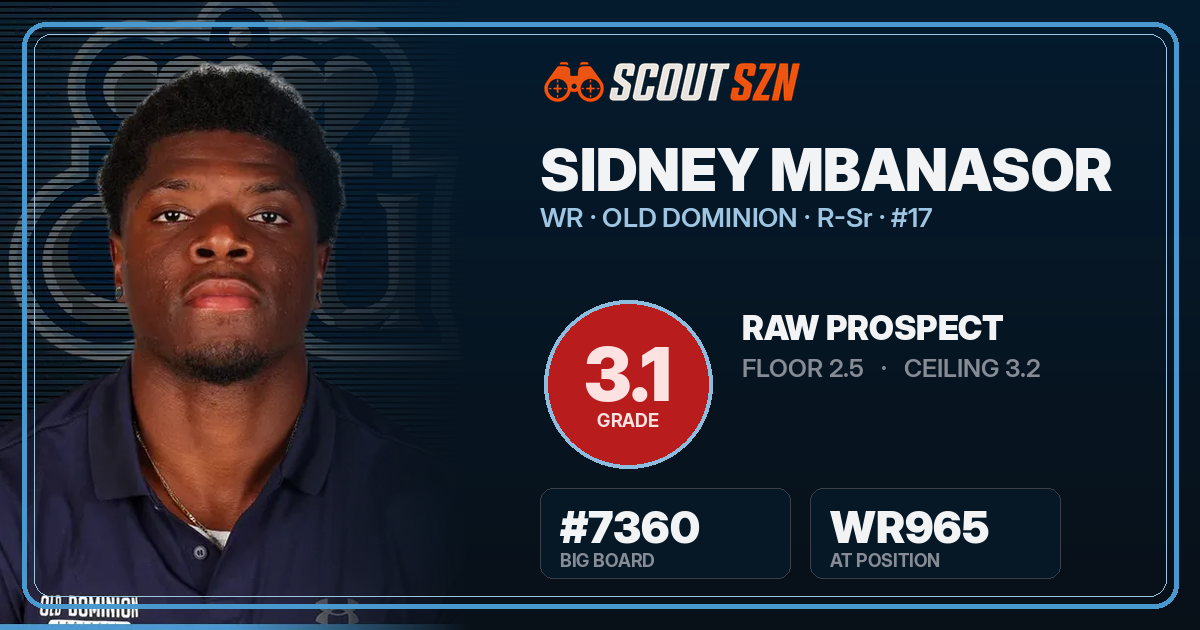 Share card for Sidney Mbanasor