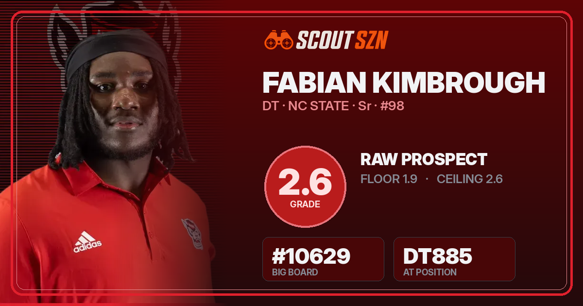 Share card for Fabian Kimbrough