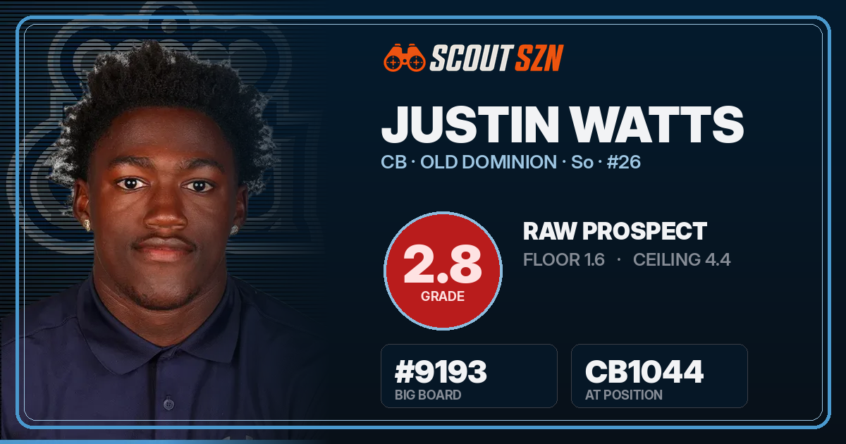 Share card for Justin Watts