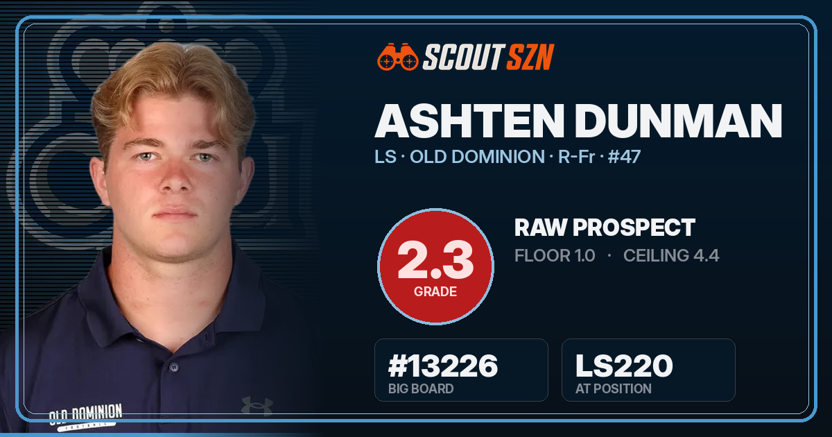 Share card for Ashten Dunman