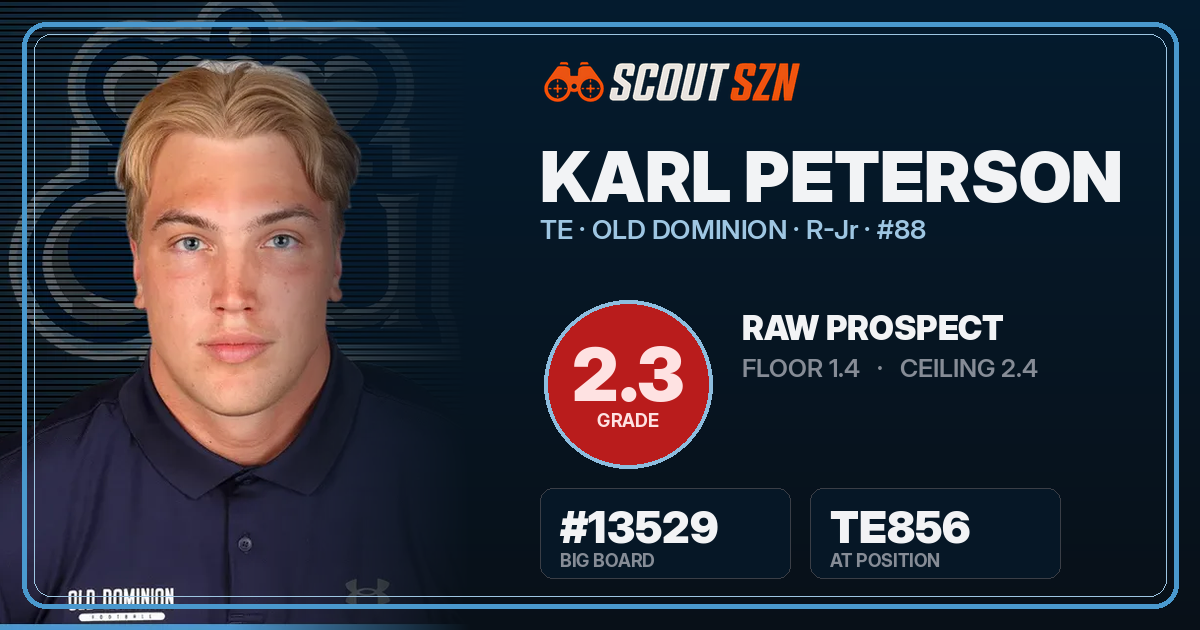 Share card for Karl Peterson