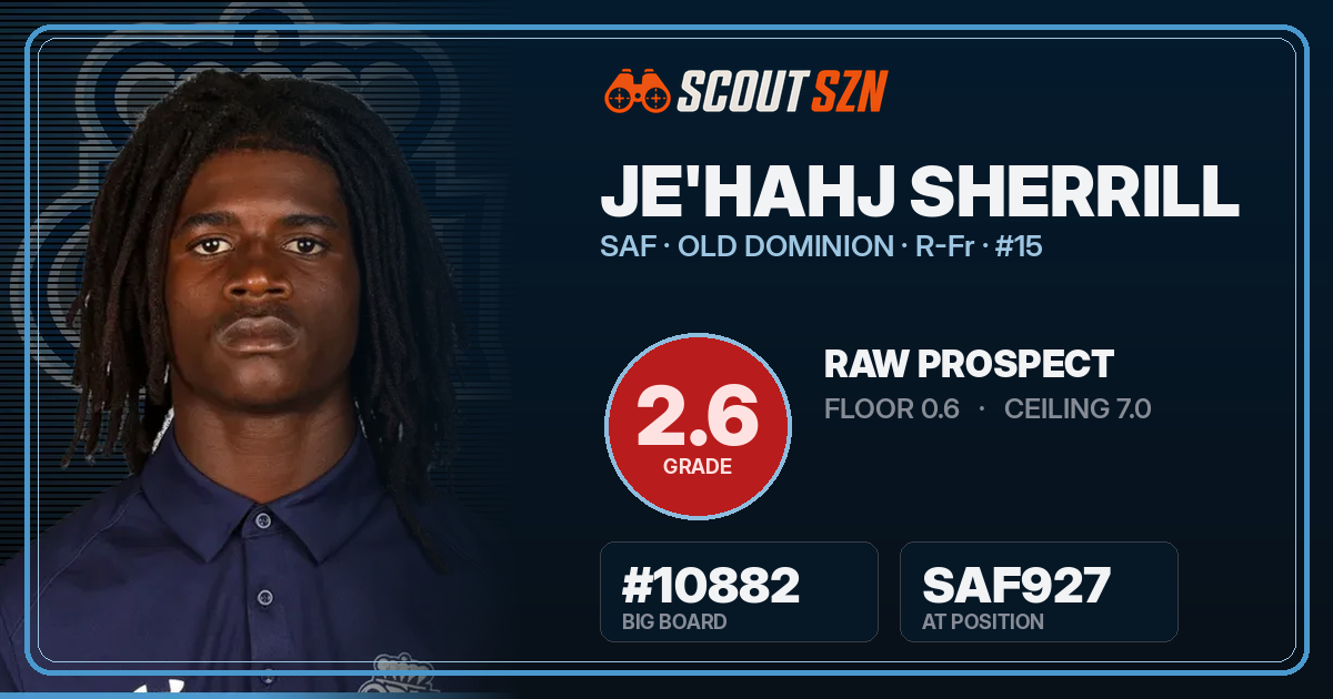 Share card for Je'Hahj Sherrill