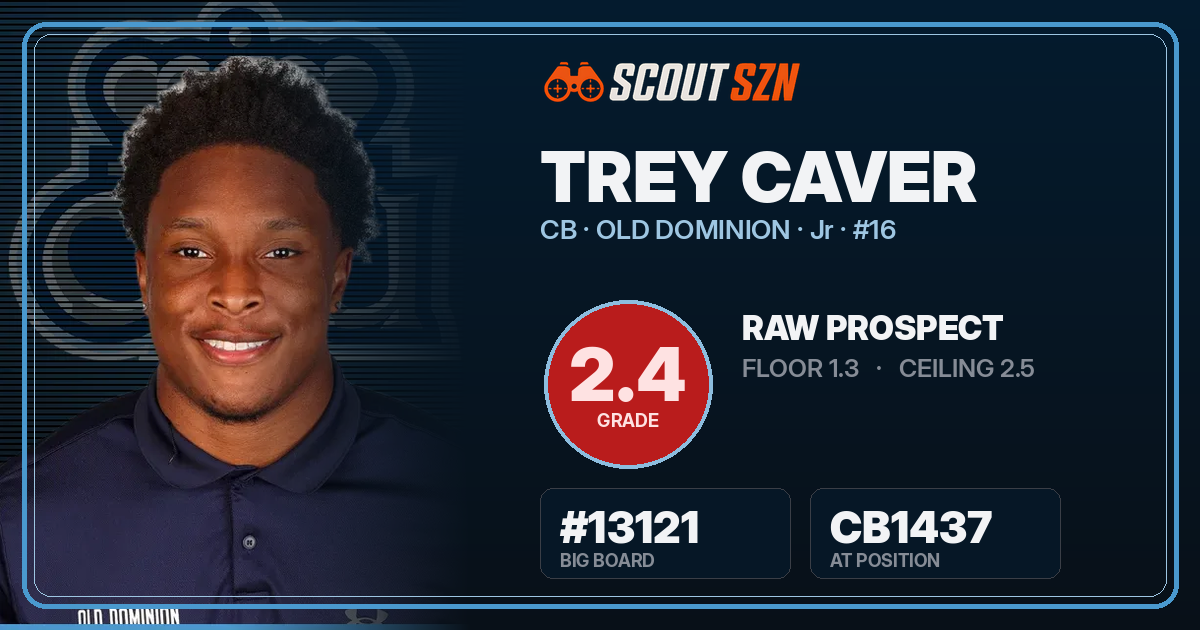 Share card for Trey Caver