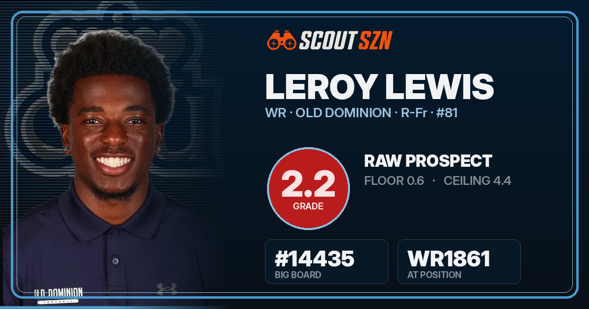 Share card for Leroy Lewis