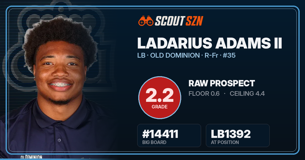 Share card for LaDarius Adams II