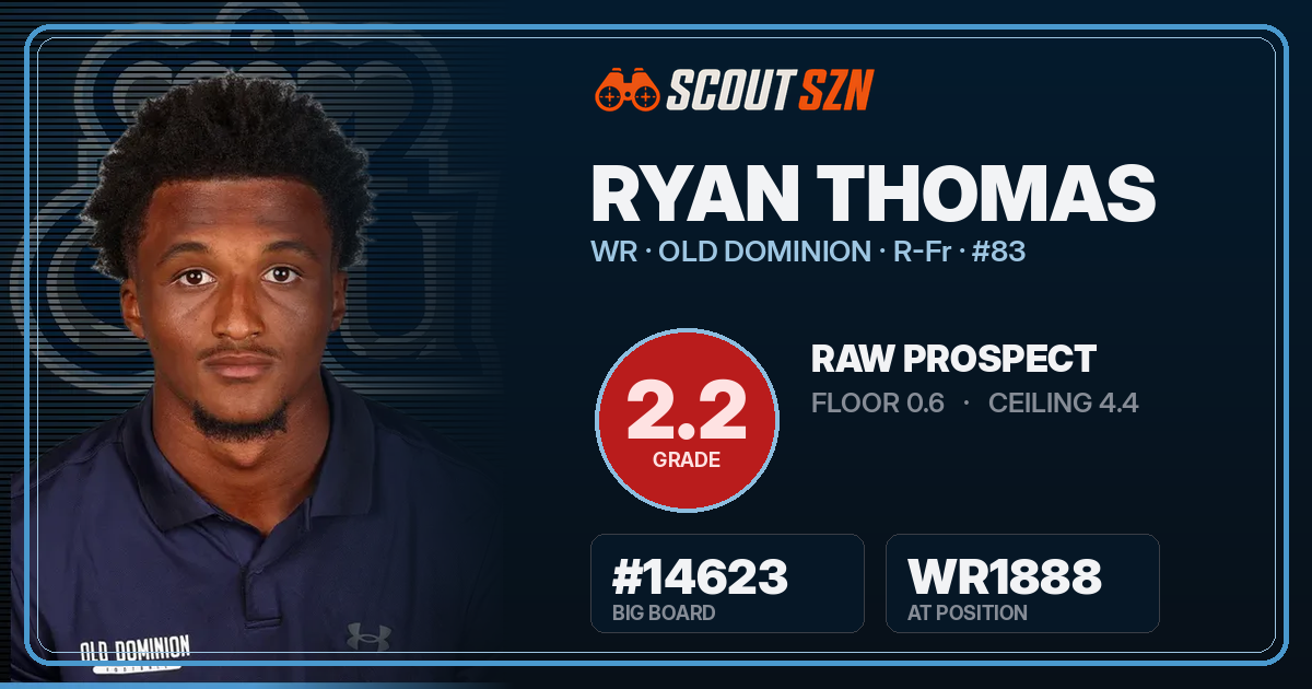 Share card for Ryan Thomas