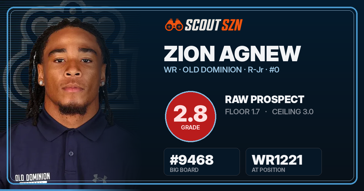Share card for Zion Agnew