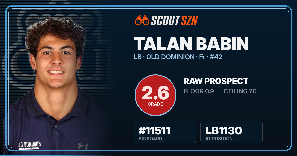 Share card for Talan Babin