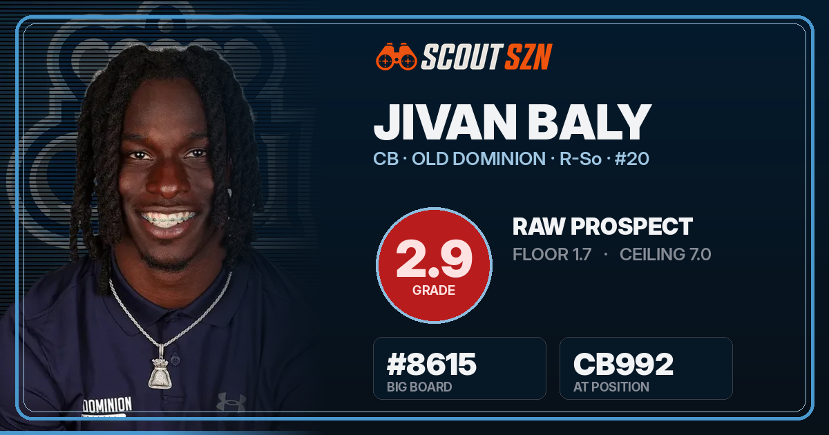 Share card for Jivan Baly