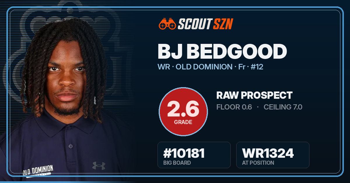 Share card for BJ Bedgood