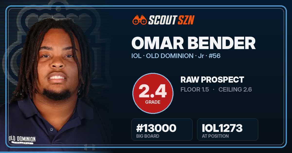 Share card for Omar Bender