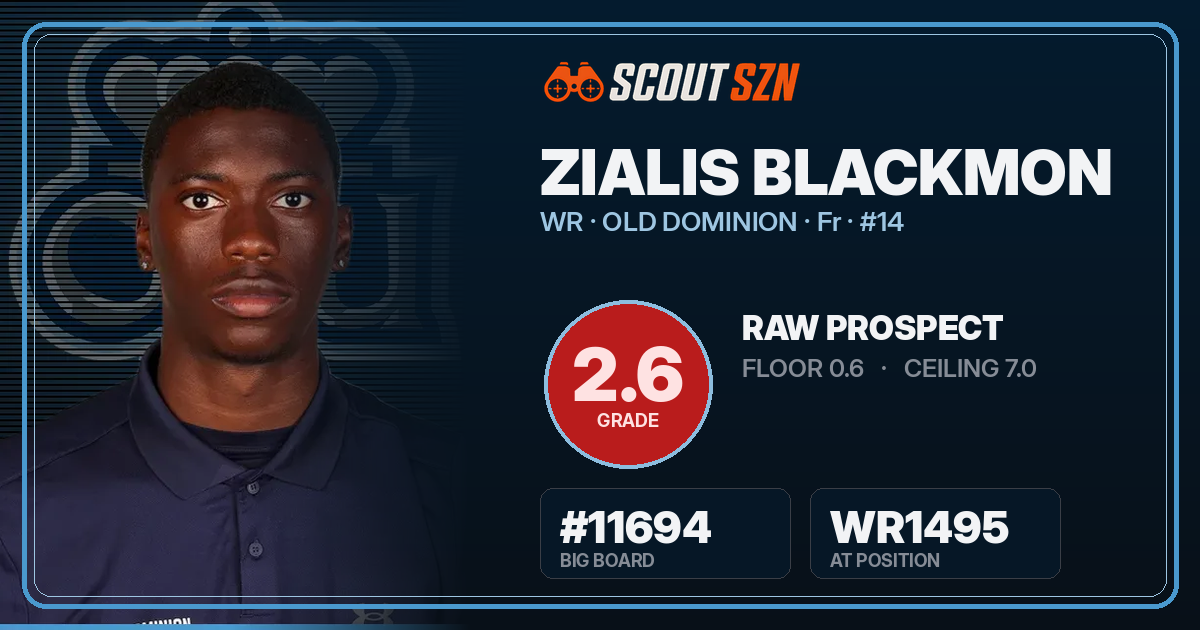 Share card for Zialis Blackmon